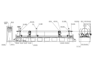 大曲轴磁粉探伤机